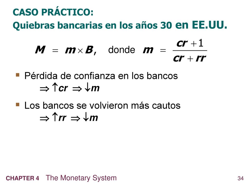 CASO PRÁCTICO: Quiebras bancarias en los años 30 en EE.UU.