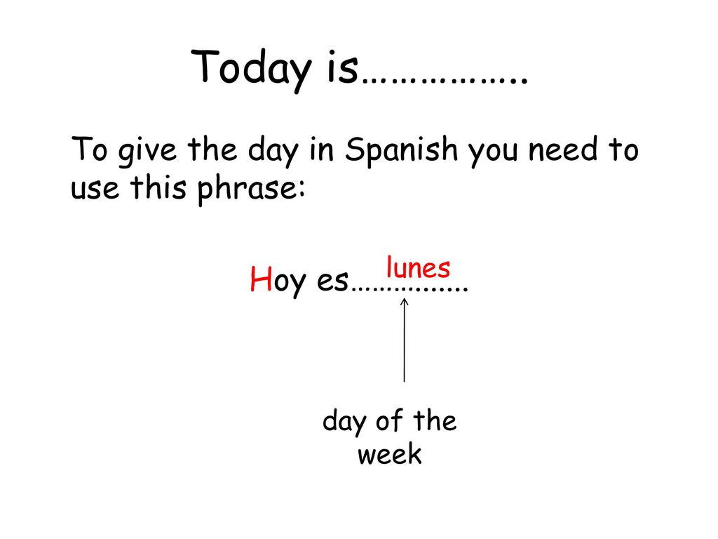 Today is…………….. To give the day in Spanish you need to use this phrase: Hoy es………