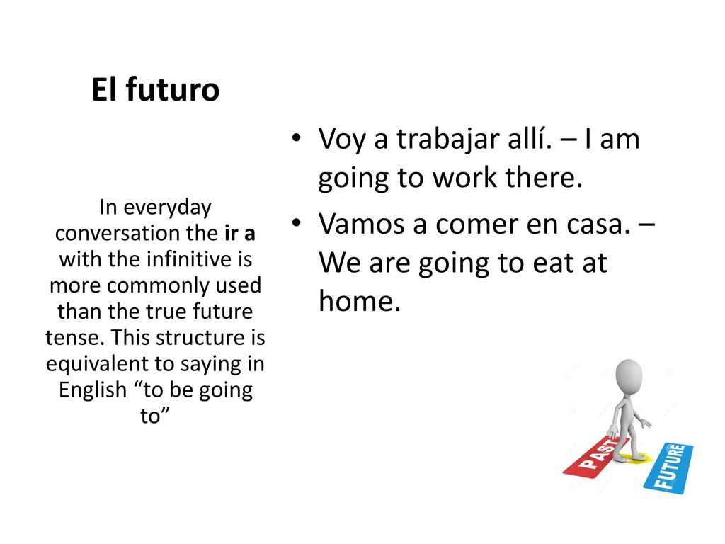 El futuro Voy a trabajar allí. – I am going to work there.