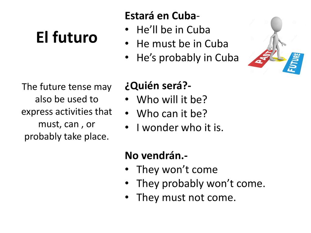 El futuro Estará en Cuba- He’ll be in Cuba He must be in Cuba