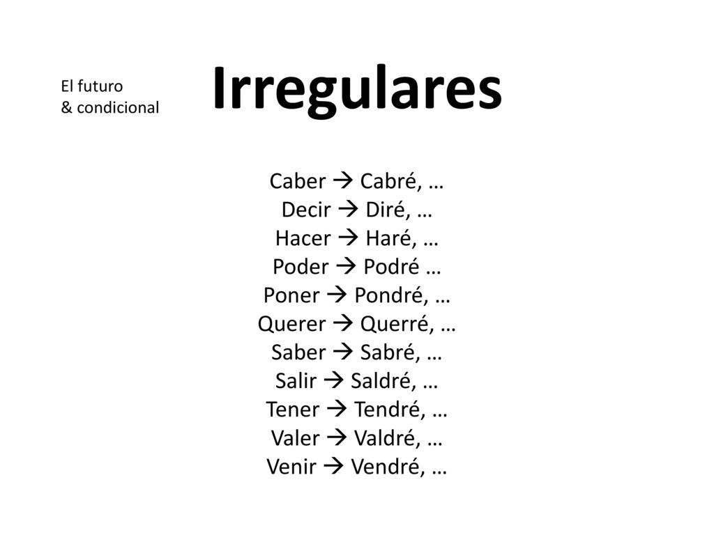 Irregulares Decir  Diré, … Hacer  Haré, … Poder  Podré …