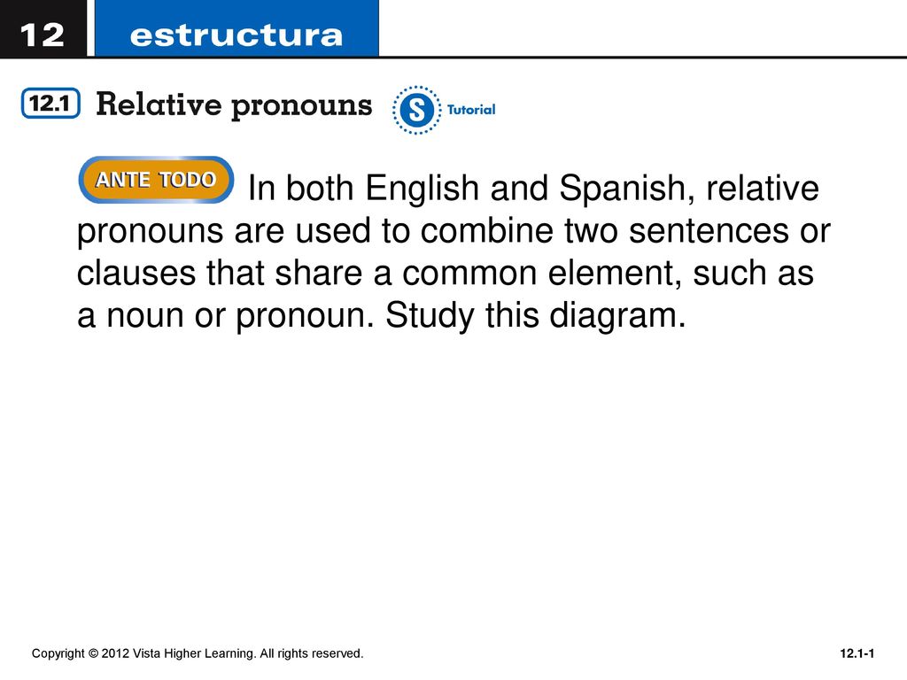 In both English and Spanish, relative pronouns are used to combine two sentences or clauses that share a common element, such as a noun or pronoun. Study this diagram.