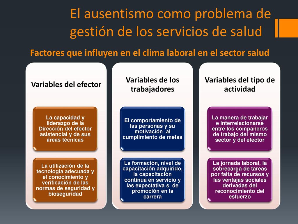 Factores que influyen en el clima laboral en el sector salud