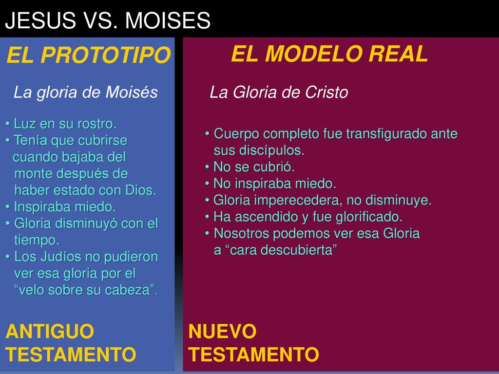 JESUS VS. MOISES EL PROTOTIPO EL MODELO REAL √ ANTIGUO TESTAMENTO