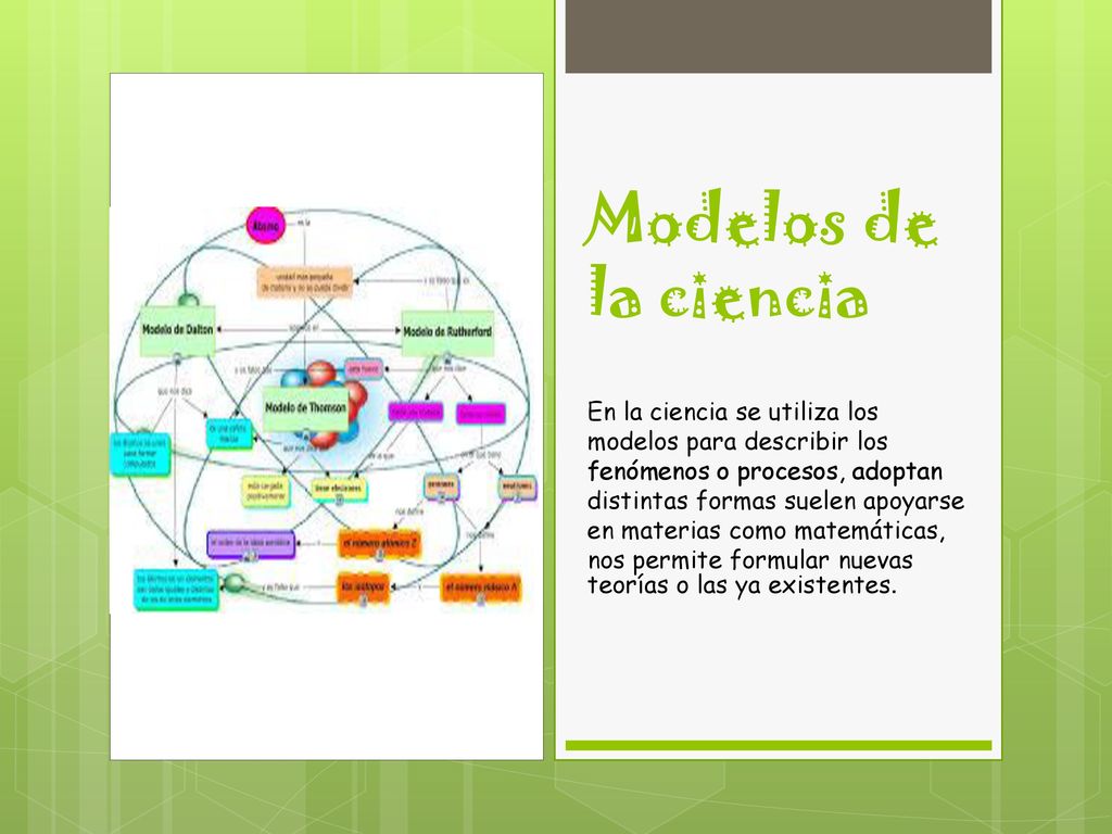 Los Modelos De La Ciencia - ppt descargar
