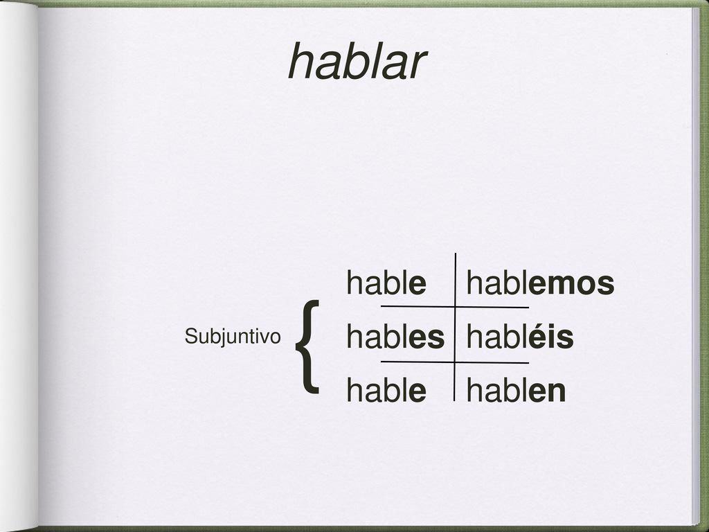 { hablar hable hables hable hables hablemos habléis hablen hablemos