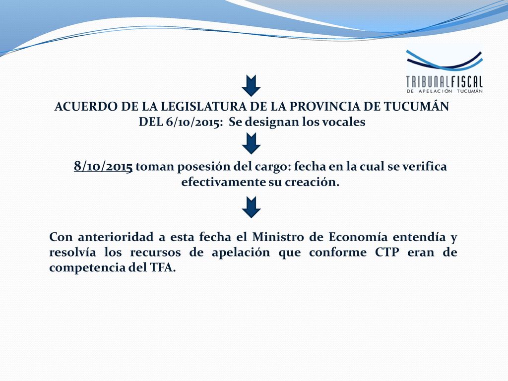 ACUERDO DE LA LEGISLATURA DE LA PROVINCIA DE TUCUMÁN DEL 6/10/2015: Se designan los vocales