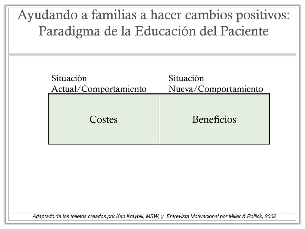 Ayudando a familias a hacer cambios positivos: Paradigma de la Educación del Paciente
