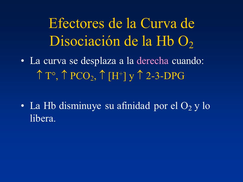 Efectores de la Curva de Disociación de la Hb O2