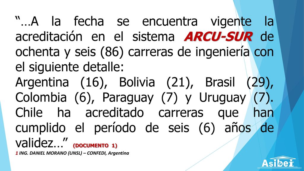 …A la fecha se encuentra vigente la acreditación en el sistema ARCU-SUR de ochenta y seis (86) carreras de ingeniería con el siguiente detalle: