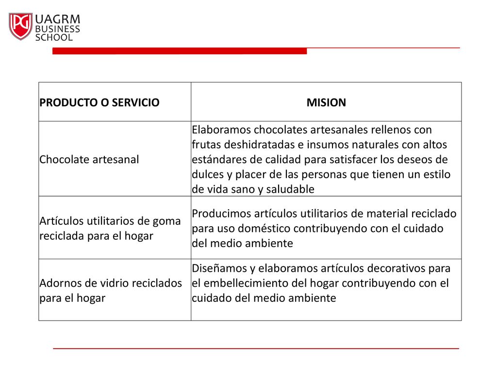 PRODUCTO O SERVICIO MISION. Chocolate artesanal.