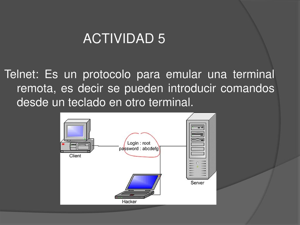 ACTIVIDAD 5 Telnet: Es un protocolo para emular una terminal remota, es decir se pueden introducir comandos desde un teclado en otro terminal.