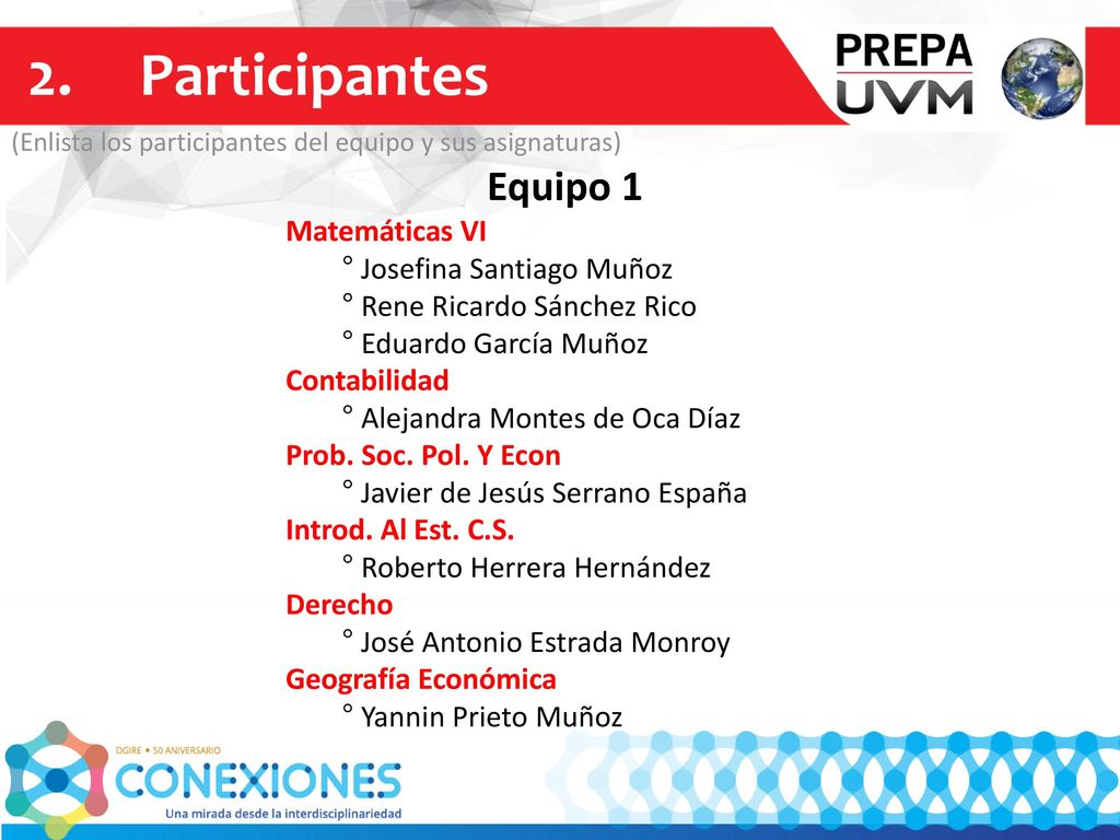 2. Participantes (Enlista los participantes del equipo y sus asignaturas) Equipo 1.