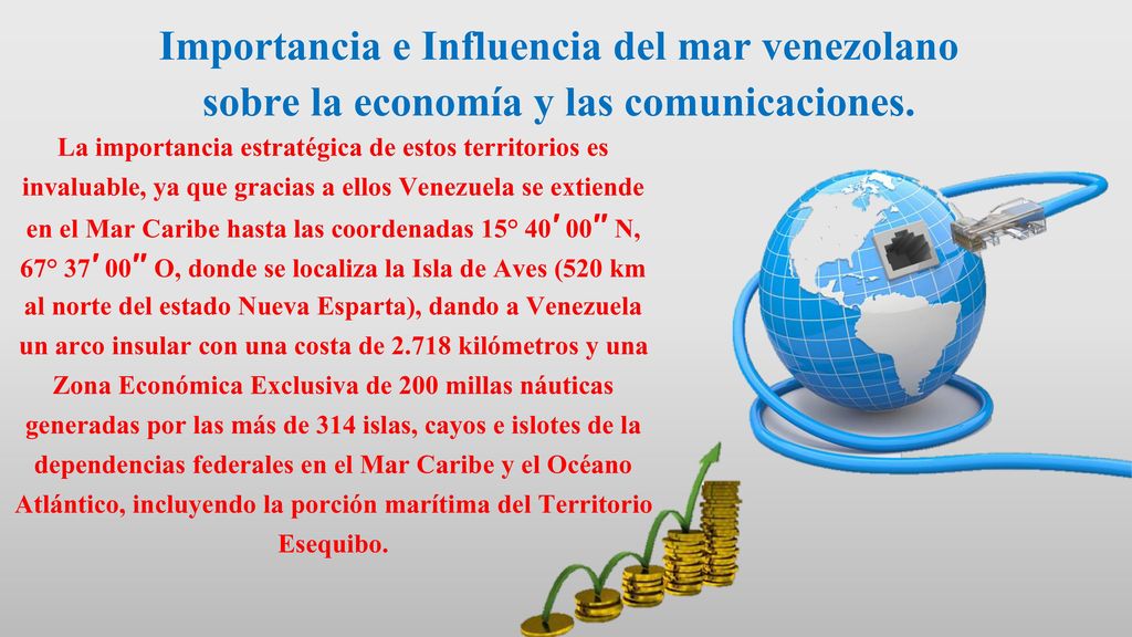 Importancia e Influencia del mar venezolano sobre la economía y las comunicaciones.