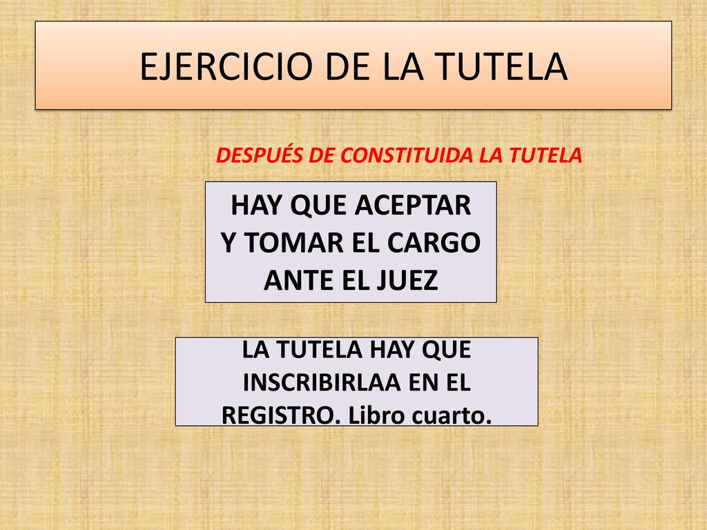 LA TUTELA HAY QUE INSCRIBIRLAA EN EL REGISTRO. Libro cuarto.