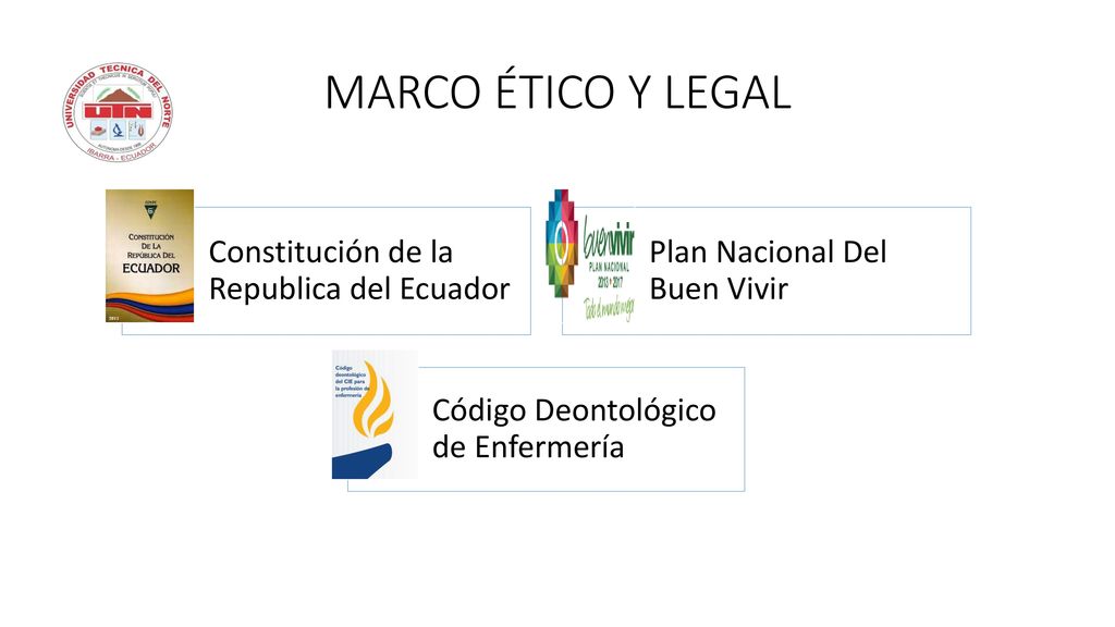 MARCO ÉTICO Y LEGAL Constitución de la Republica del Ecuador