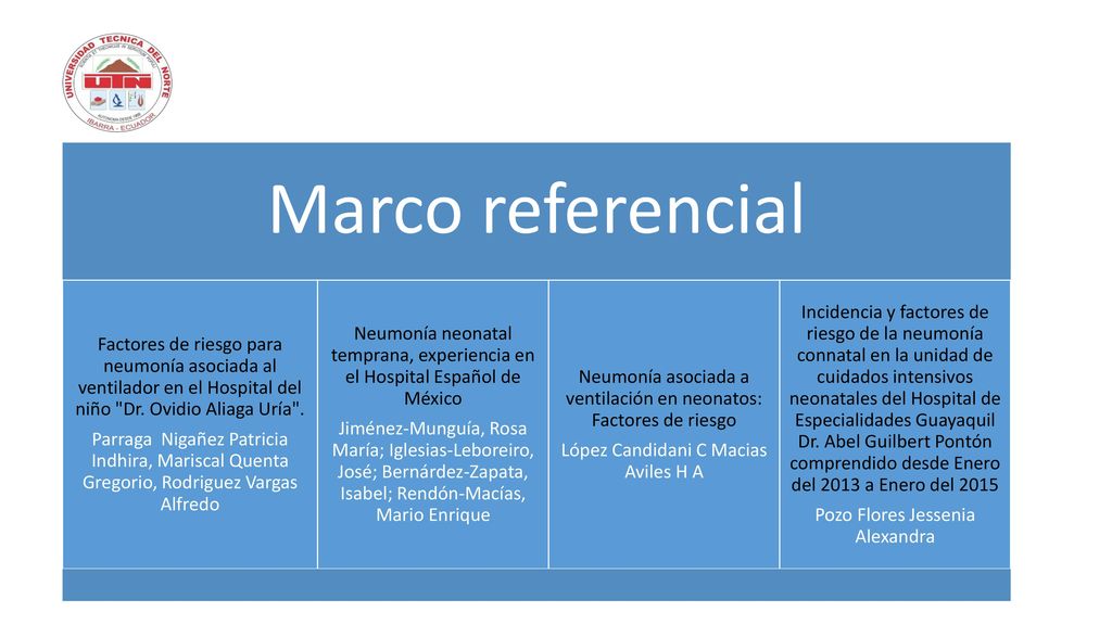 Marco referencial Factores de riesgo para neumonía asociada al ventilador en el Hospital del niño Dr. Ovidio Aliaga Uría .