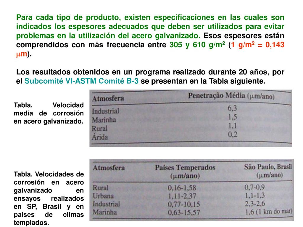 Para cada tipo de producto, existen especificaciones en las cuales son indicados los espesores adecuados que deben ser utilizados para evitar problemas en la utilización del acero galvanizado. Esos espesores están comprendidos con más frecuencia entre 305 y 610 g/m2 (1 g/m2 = 0,143 m).