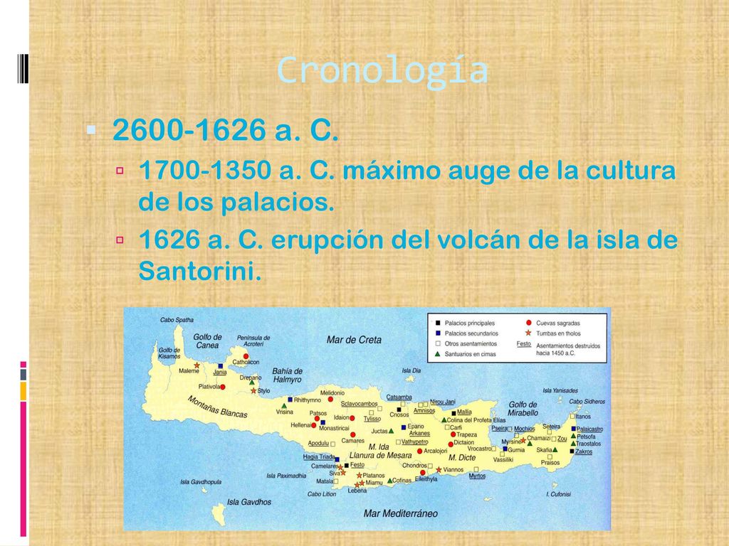 Cronología a. C a. C. máximo auge de la cultura de los palacios.
