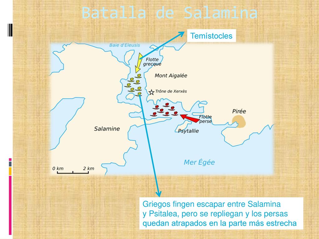 Batalla de Salamina Temístocles Griegos fingen escapar entre Salamina
