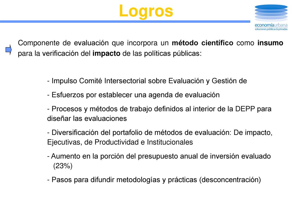 Logros Componente de evaluación que incorpora un método científico como insumo para la verificación del impacto de las políticas públicas: