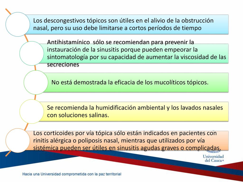 Los descongestivos tópicos son útiles en el alivio de la obstrucción nasal, pero su uso debe limitarse a cortos períodos de tiempo
