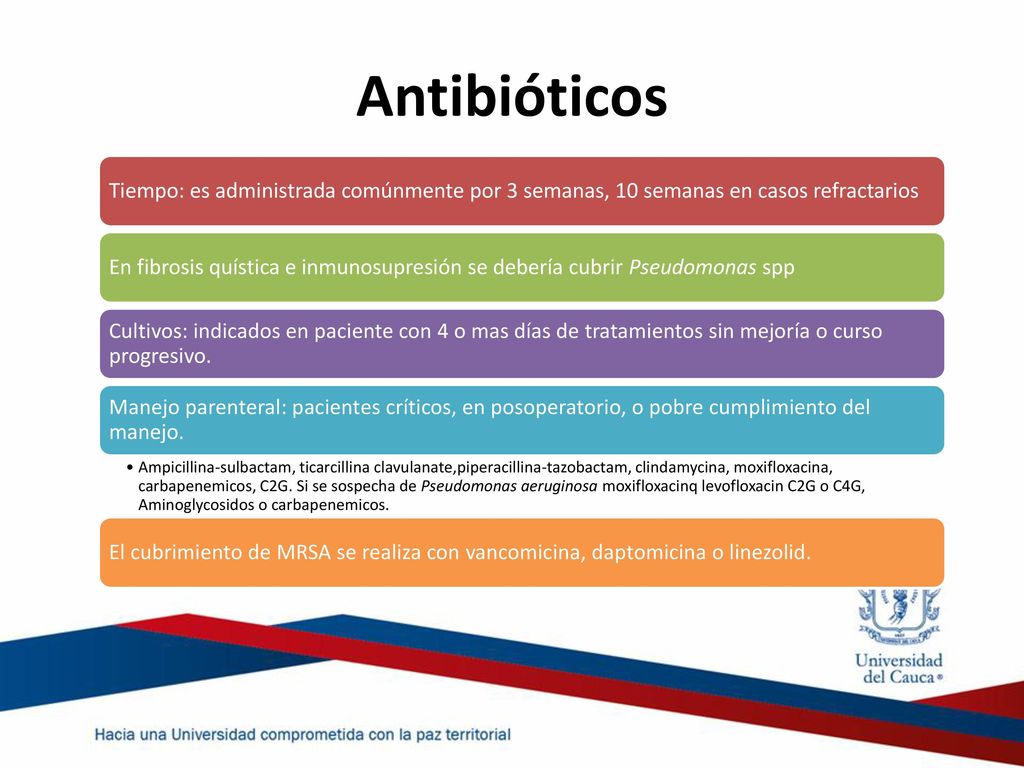 Antibióticos Tiempo: es administrada comúnmente por 3 semanas, 10 semanas en casos refractarios.