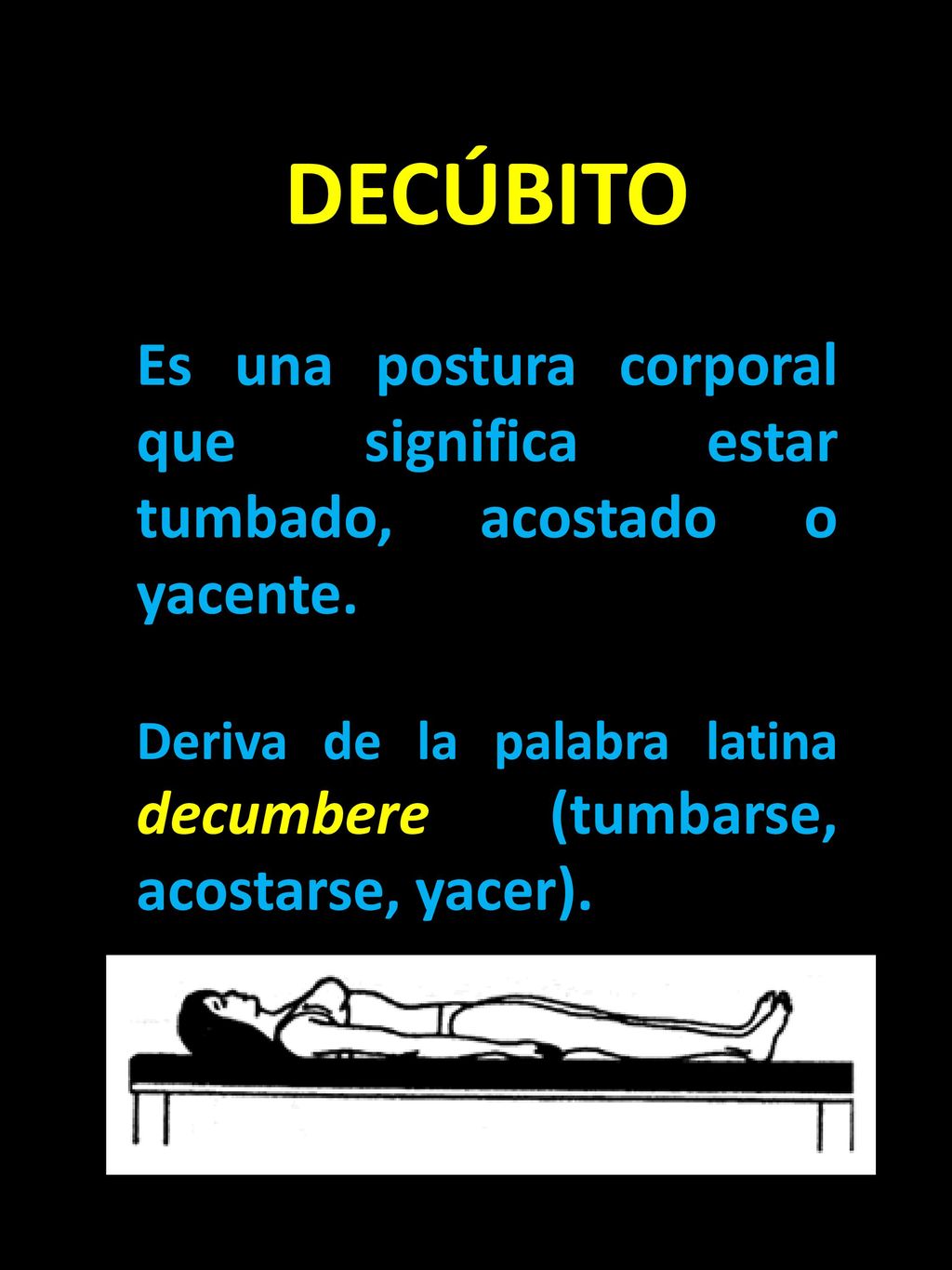 DECÚBITO Es una postura corporal que significa estar tumbado, acostado o yacente.
