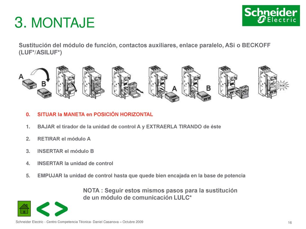 3. MONTAJE Sustitución del módulo de función, contactos auxiliares, enlace paralelo, ASi o BECKOFF.