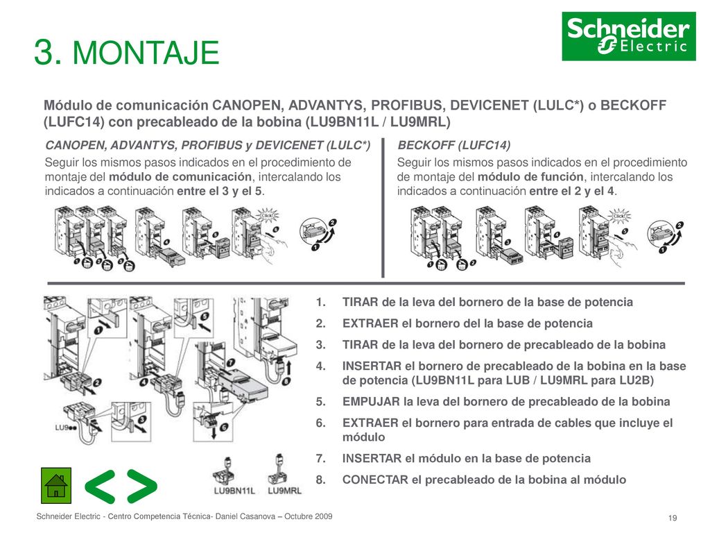 3. MONTAJE Módulo de comunicación CANOPEN, ADVANTYS, PROFIBUS, DEVICENET (LULC*) o BECKOFF.