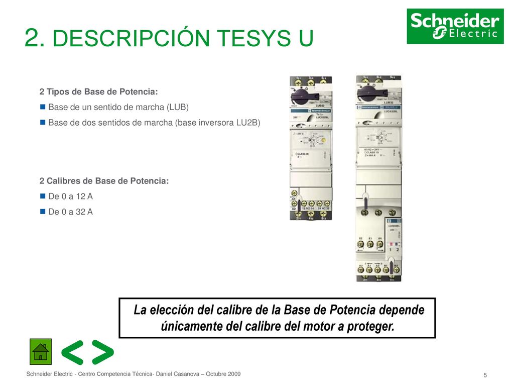 2. DESCRIPCIÓN TESYS U 2 Tipos de Base de Potencia: Base de un sentido de marcha (LUB) Base de dos sentidos de marcha (base inversora LU2B)