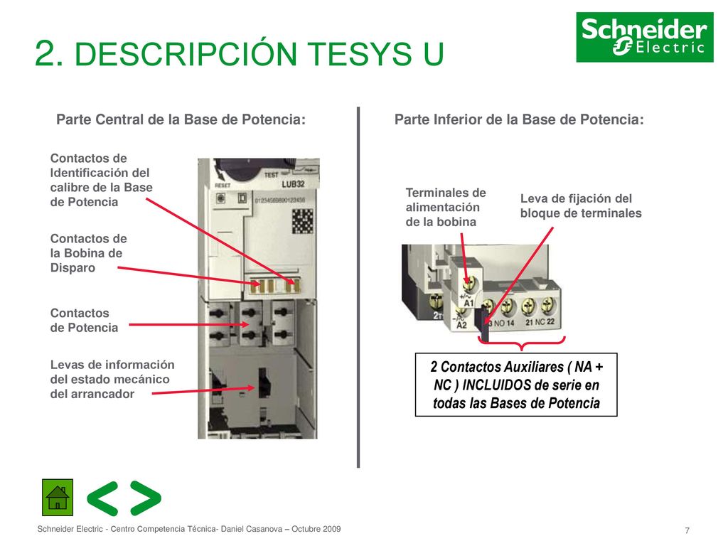 2. DESCRIPCIÓN TESYS U Parte Central de la Base de Potencia: Parte Inferior de la Base de Potencia: