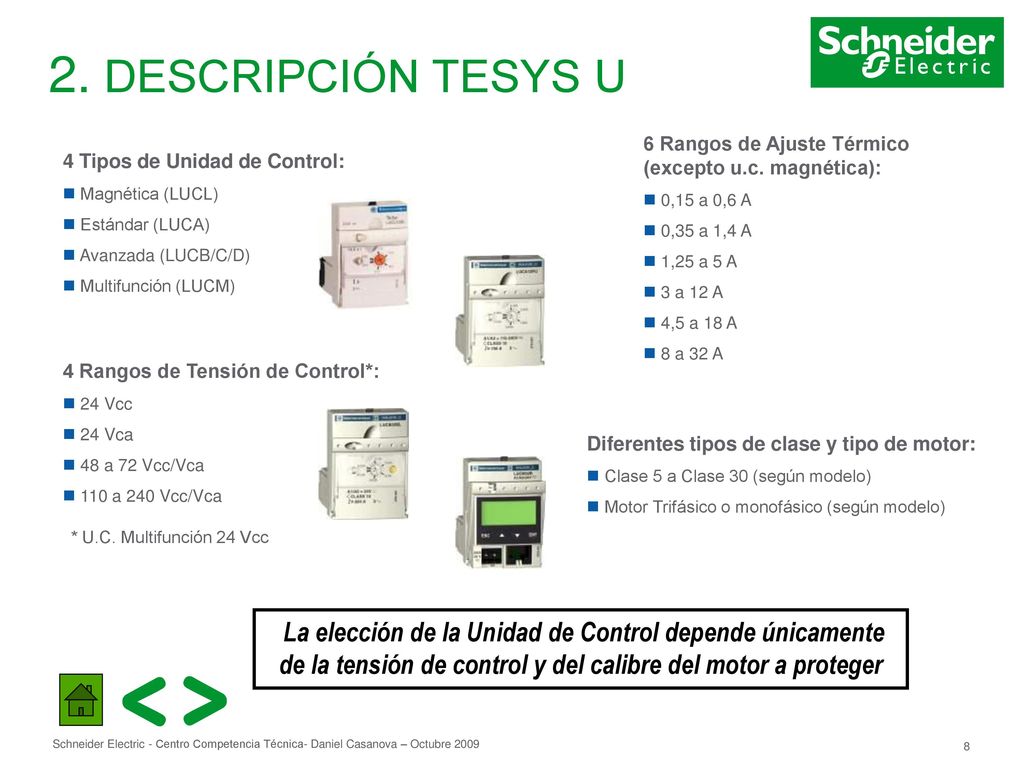 2. DESCRIPCIÓN TESYS U 6 Rangos de Ajuste Térmico (excepto u.c. magnética): 0,15 a 0,6 A. 0,35 a 1,4 A.
