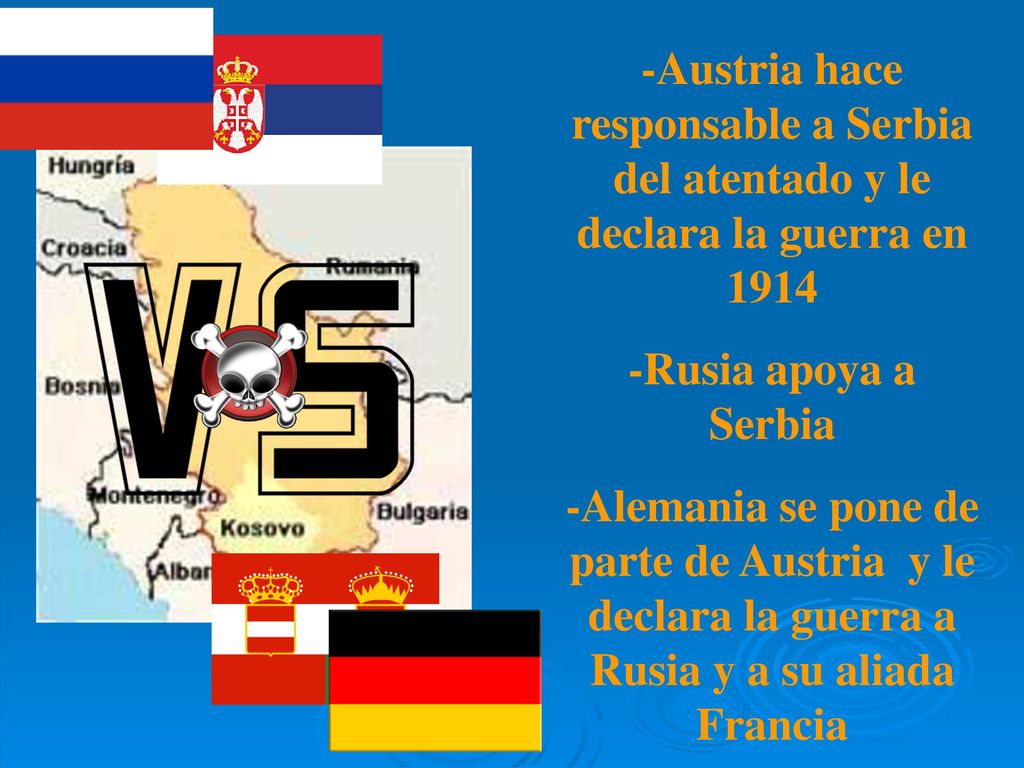 -Austria hace responsable a Serbia del atentado y le declara la guerra en 1914