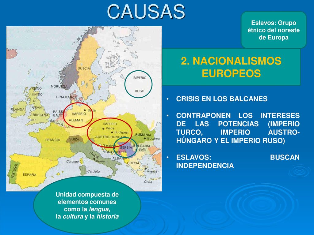 Eslavos: Grupo étnico del noreste de Europa 2. NACIONALISMOS EUROPEOS