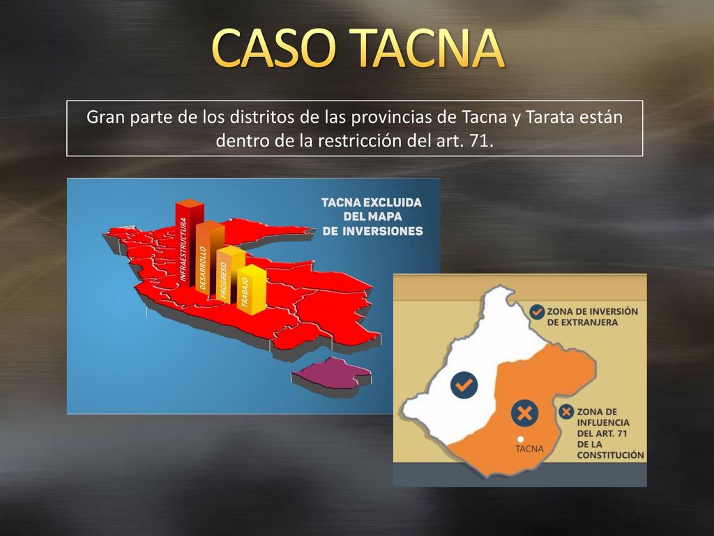 8/8/2018 6:43 AM CASO TACNA. Gran parte de los distritos de las provincias de Tacna y Tarata están dentro de la restricción del art. 71.