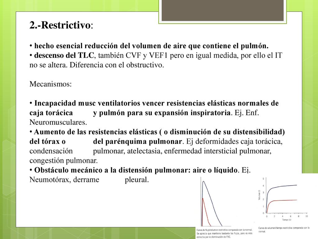 2.-Restrictivo: hecho esencial reducción del volumen de aire que contiene el pulmón.