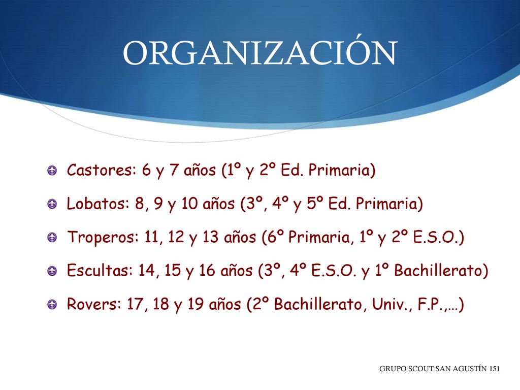ORGANIZACIÓN Castores: 6 y 7 años (1º y 2º Ed. Primaria)
