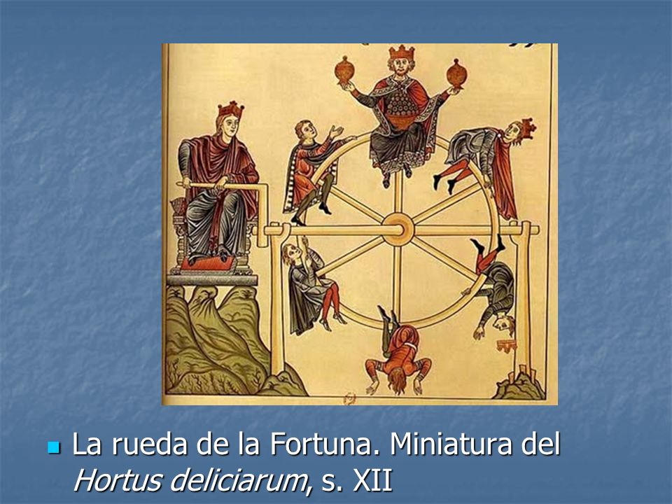 La rueda de la Fortuna. Miniatura del Hortus deliciarum, s. XII