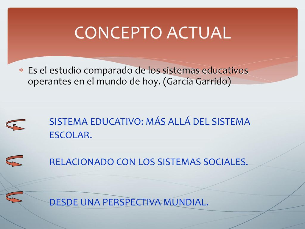 CONCEPTO ACTUAL Es el estudio comparado de los sistemas educativos operantes en el mundo de hoy. (García Garrido)