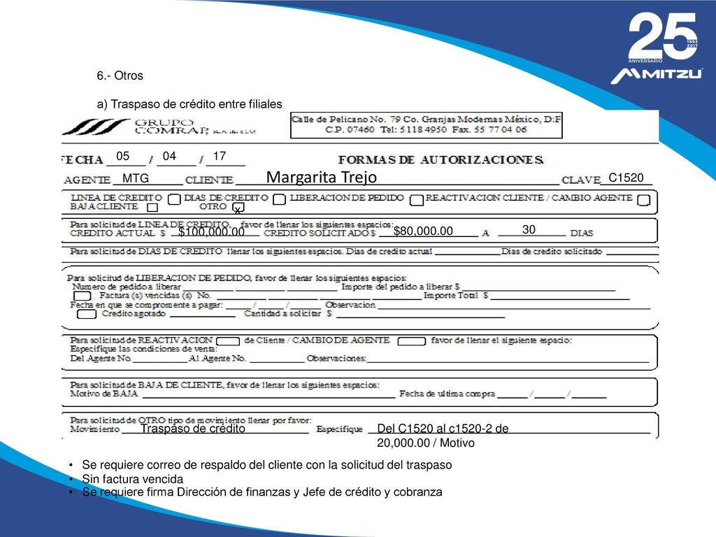 Margarita Trejo x 6.- Otros a) Traspaso de crédito entre filiales