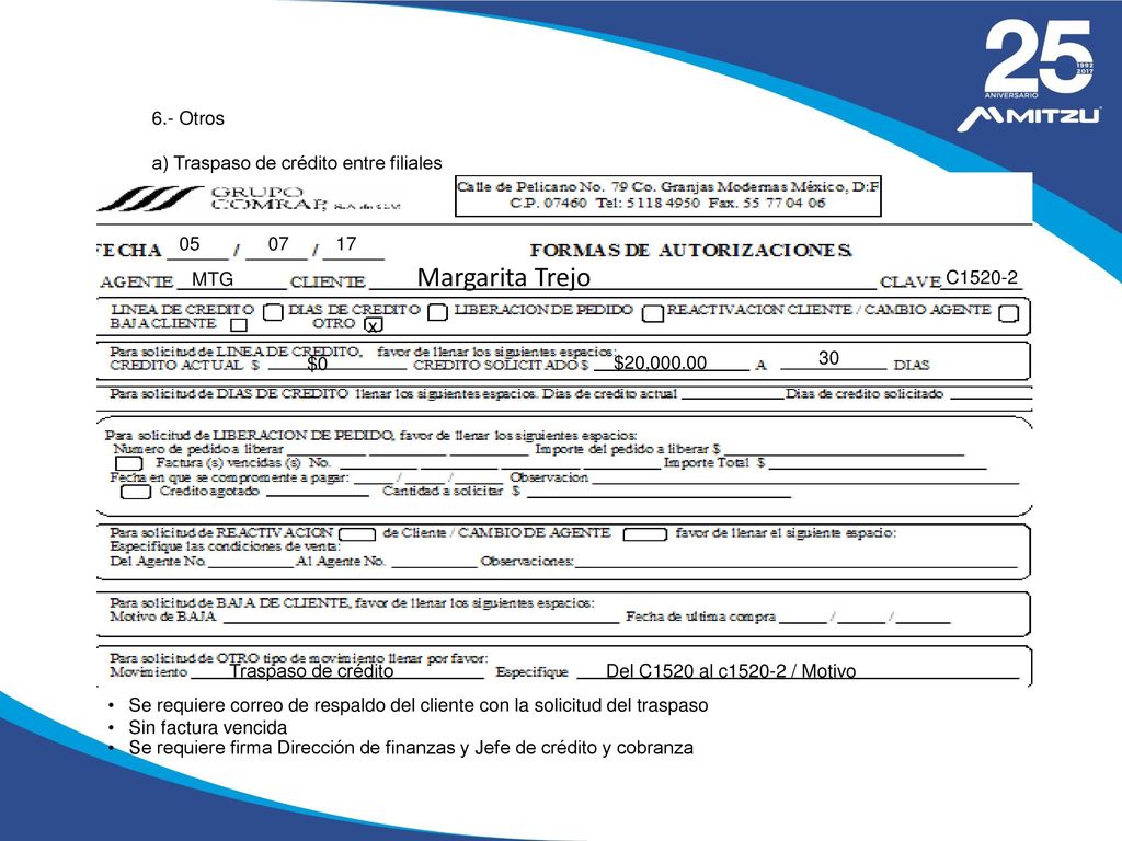 Margarita Trejo x 6.- Otros a) Traspaso de crédito entre filiales