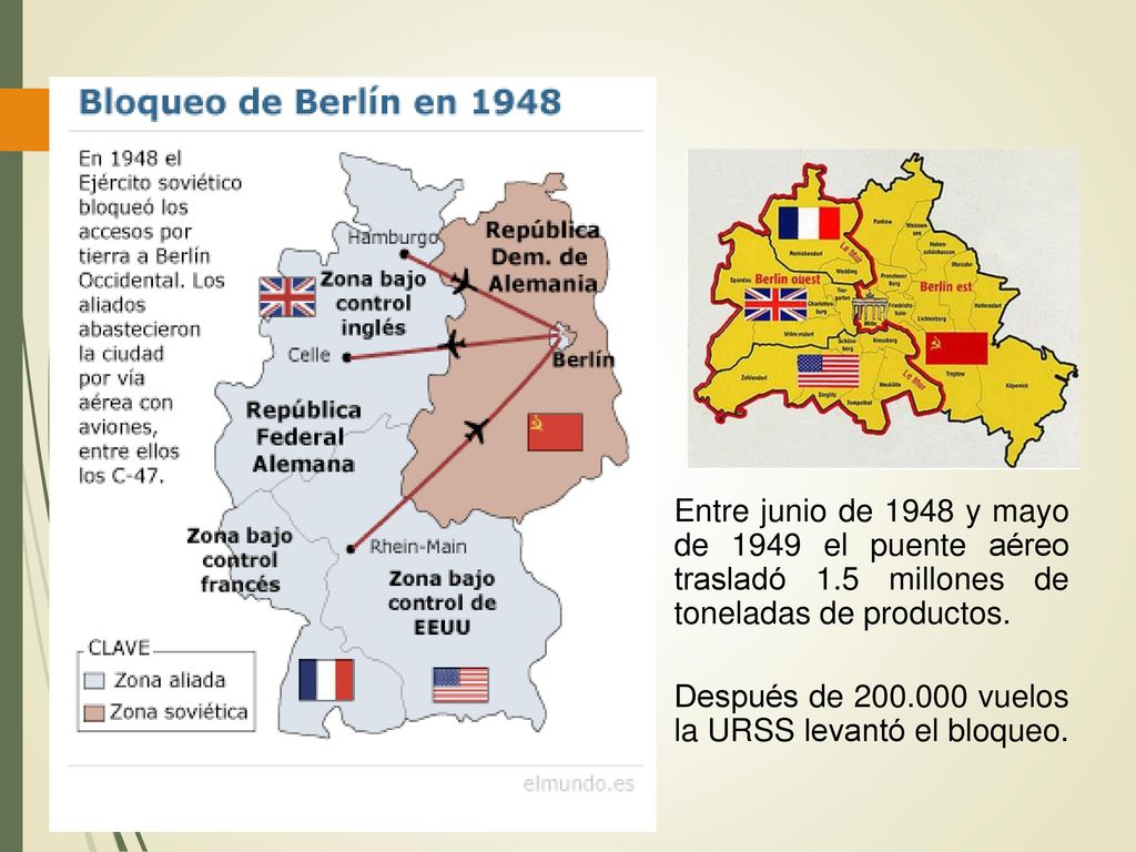 Entre junio de 1948 y mayo de 1949 el puente aéreo trasladó 1