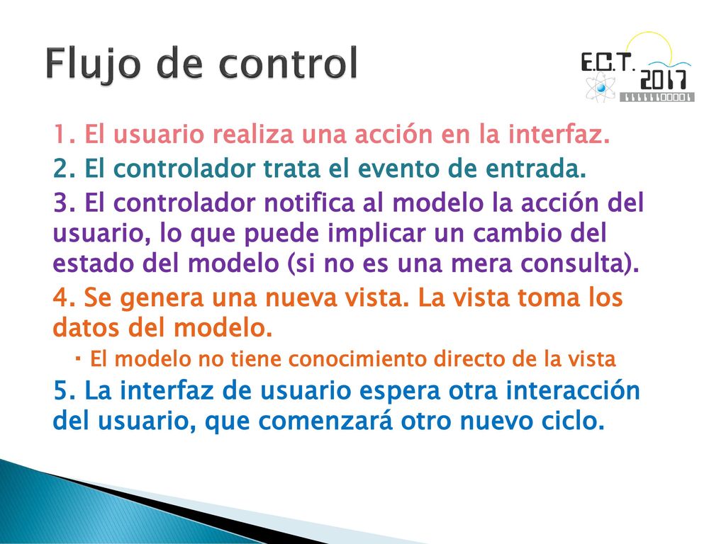 Flujo de control 1. El usuario realiza una acción en la interfaz.