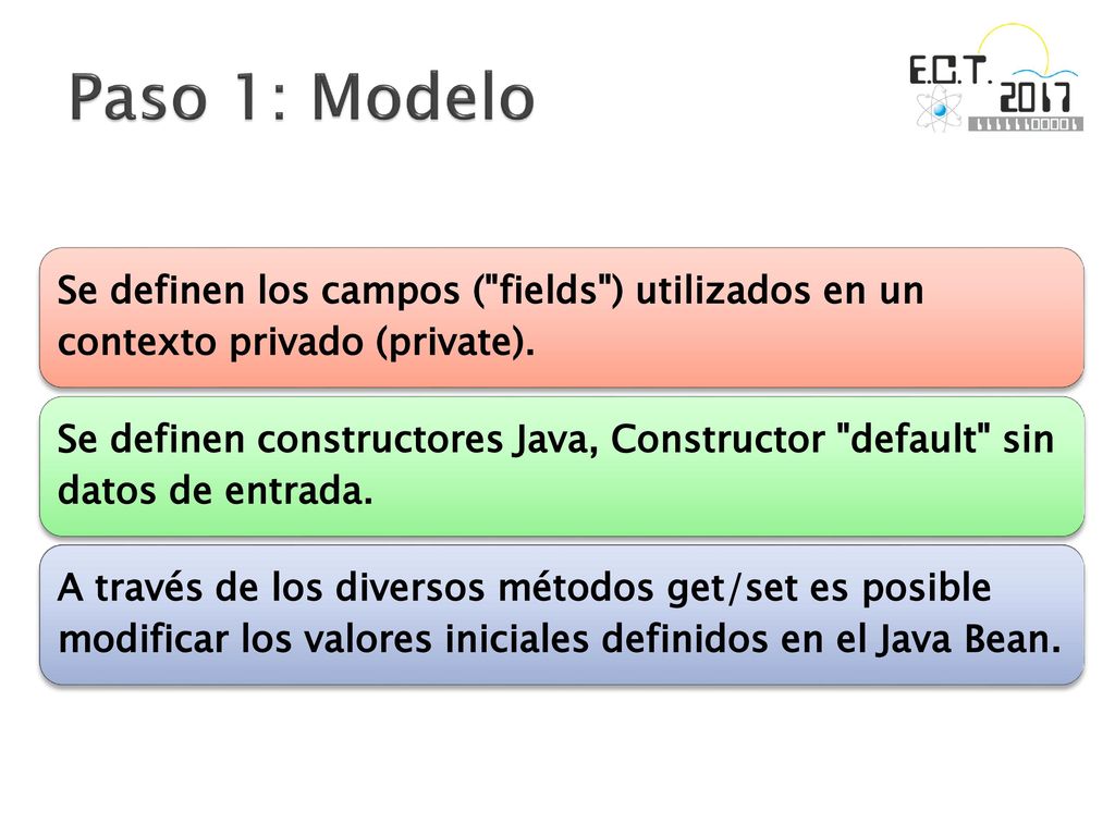 Paso 1: Modelo Se definen los campos ( fields ) utilizados en un contexto privado (private).