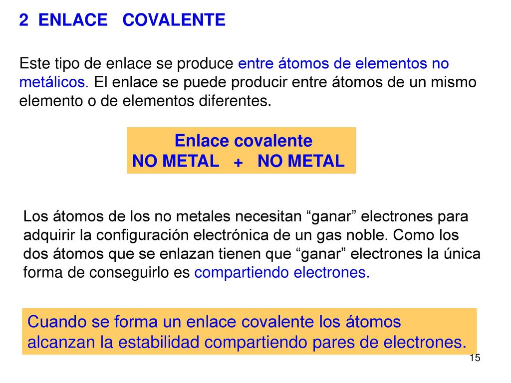 2 ENLACE COVALENTE Enlace covalente NO METAL + NO METAL
