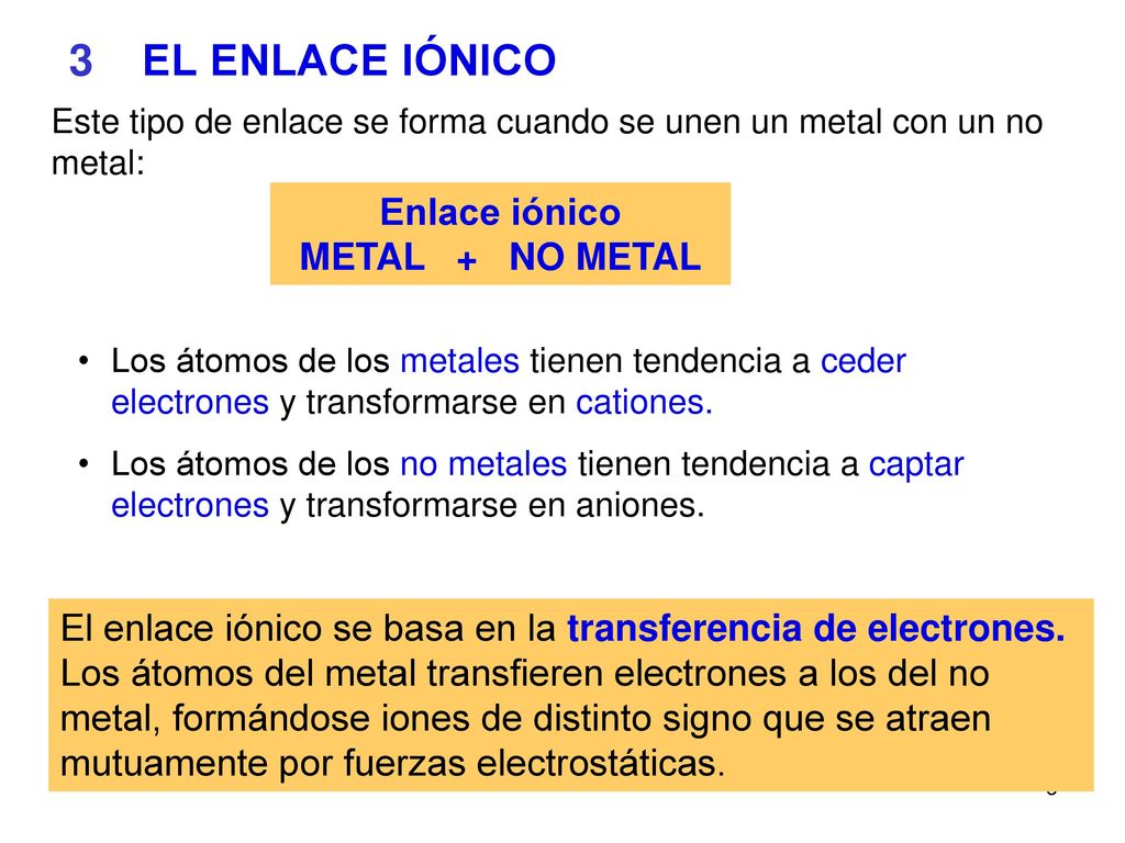 3 EL ENLACE IÓNICO Enlace iónico METAL + NO METAL