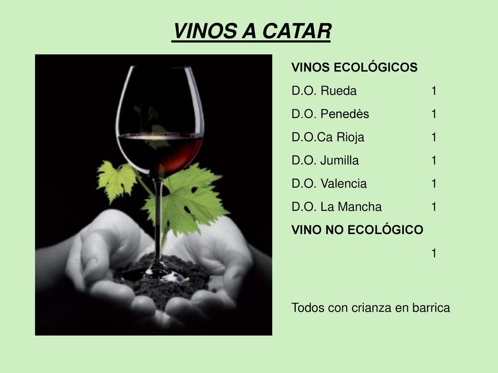 VINOS A CATAR VINOS ECOLÓGICOS D.O. Rueda 1 D.O. Penedès 1