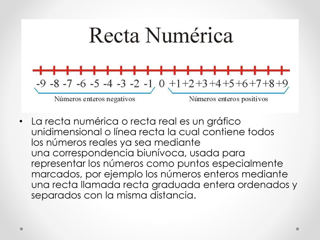 La recta numérica o recta real​ es un gráfico unidimensional o línea recta la cual contiene todos los números reales ya sea mediante una correspondencia biunívoca, usada para representar los números como puntos especialmente marcados, por ejemplo los números enteros mediante una recta llamada recta graduada entera ordenados y separados con la misma distancia.