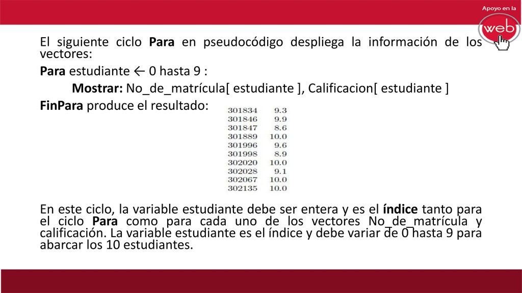 El siguiente ciclo Para en pseudocódigo despliega la información de los vectores: Para estudiante ← 0 hasta 9 : Mostrar: No_de_matrícula[ estudiante ], Calificacion[ estudiante ] FinPara produce el resultado: En este ciclo, la variable estudiante debe ser entera y es el índice tanto para el ciclo Para como para cada uno de los vectores No_de_matrícula y calificación.